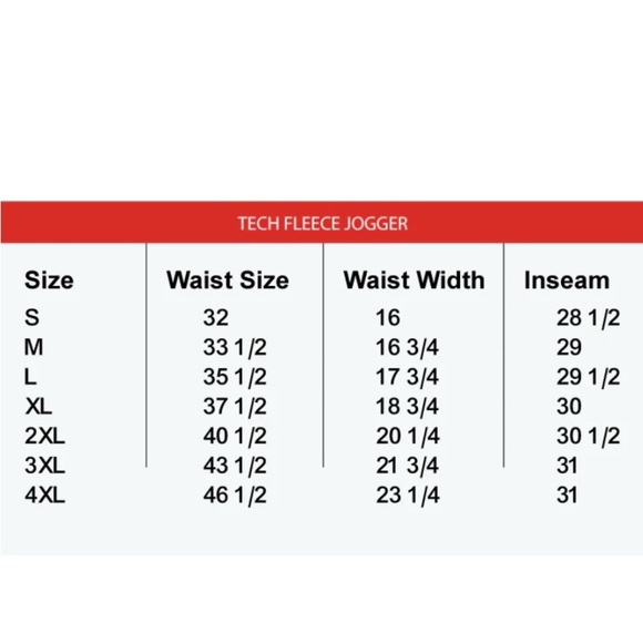 Ecko #EO31G586B, Charcoal Grey Joggers with Logo - Picture 4 of 4